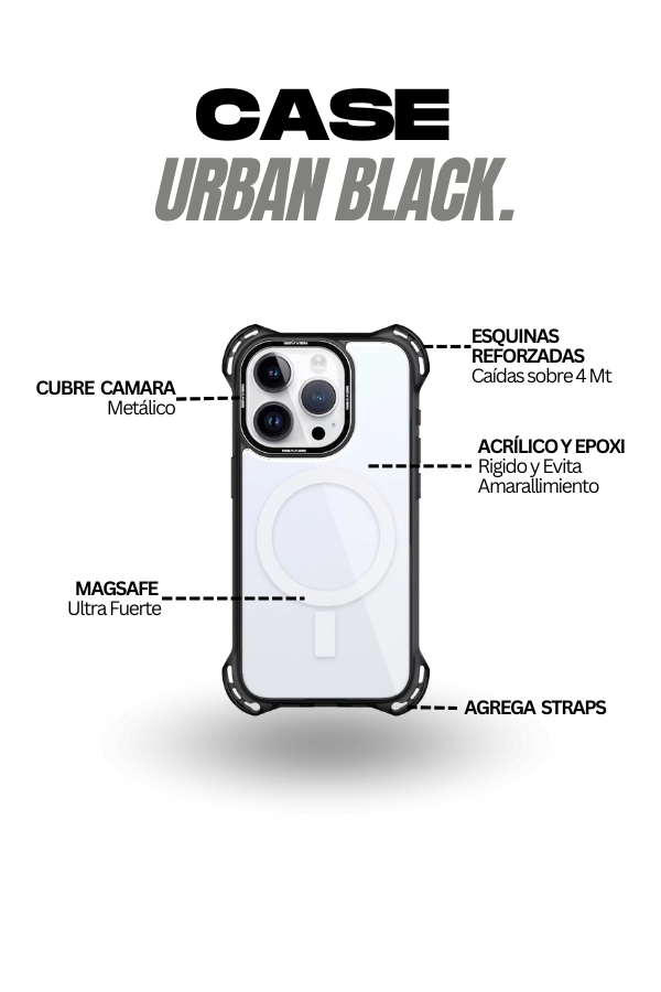 Carcasa para iPhone Urban black